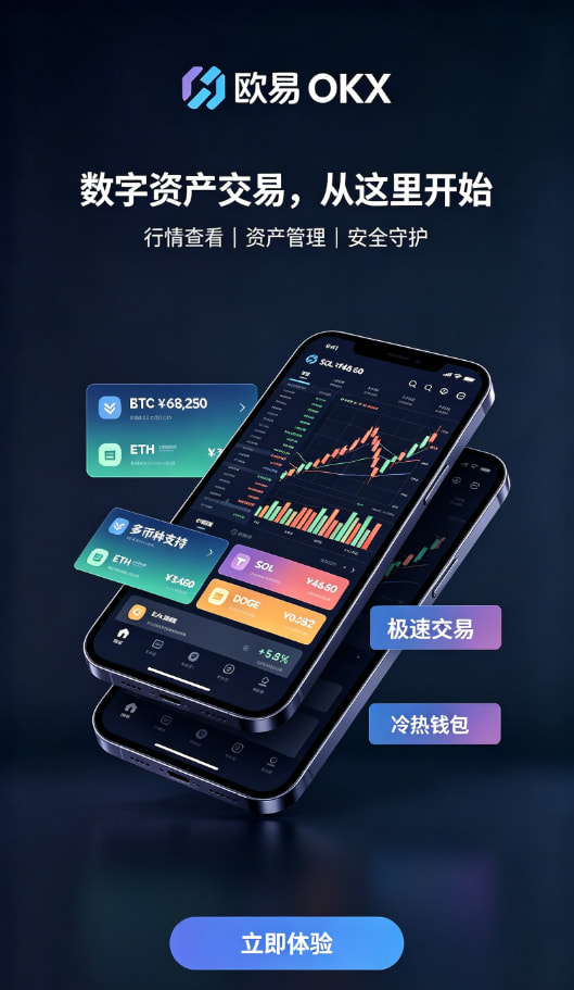 欧交易所平台app交易界面与行情工具